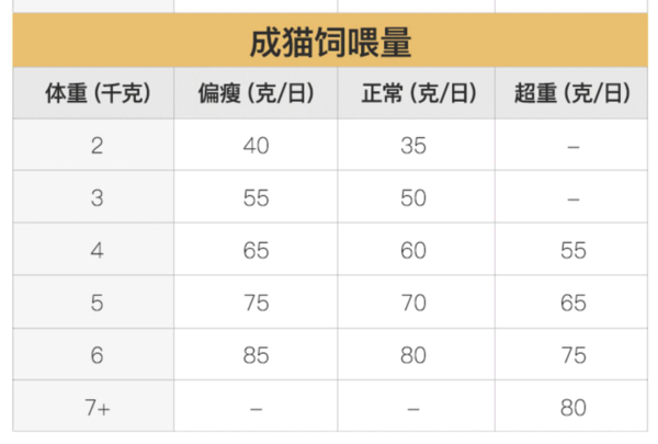 YANXUAN ѡ ˫ƴȫ׶è 1.8kg*4װ (ͼ4)